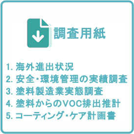 調査用紙