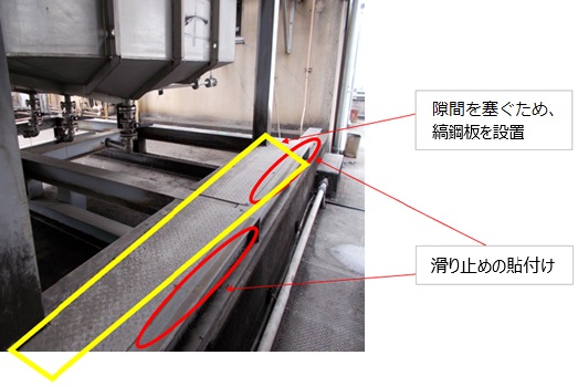 蓋専用移動台車