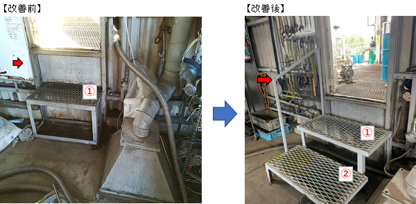 階段の段差改善と手すりの新設