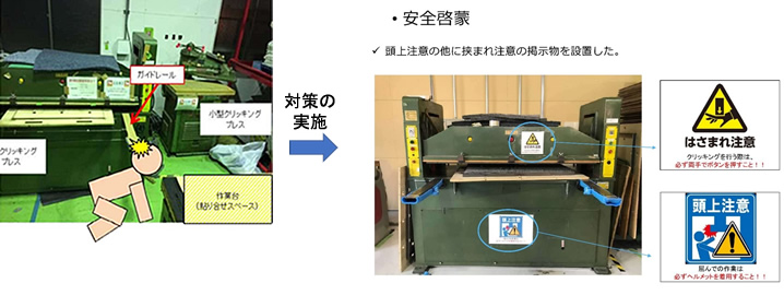 表示による注意喚起