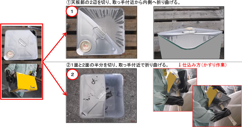 Jpma 労災事故事例と安全対策