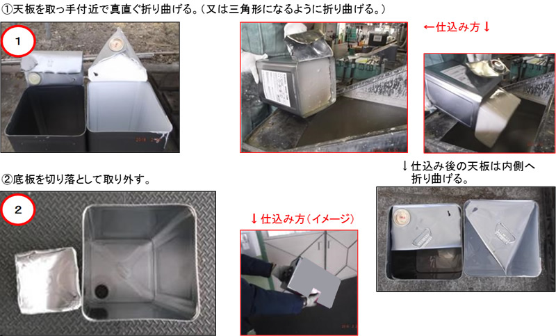 Jpma 労災事故事例と安全対策