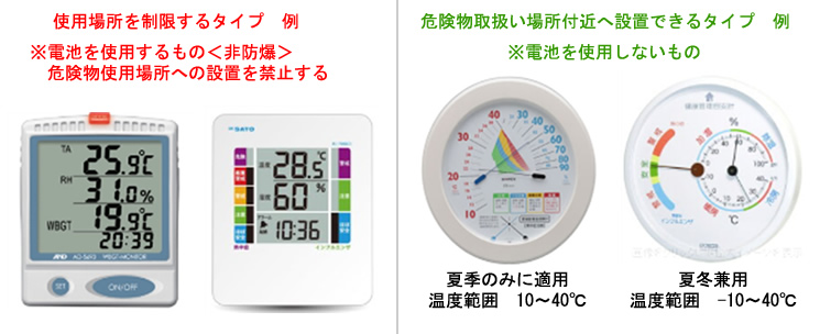 使用場所を制限するタイプ、危険物取扱い場所付近へ設置できるタイプ