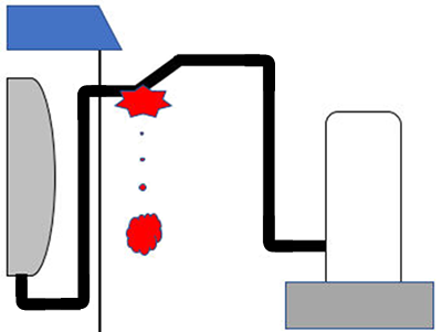漏えい事故21の図