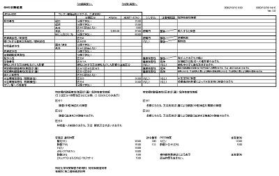 結果サンプル