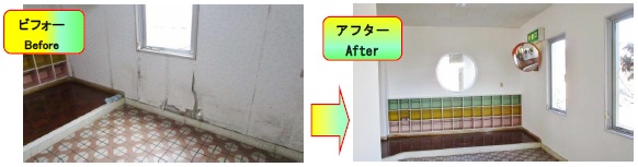 塗替え
